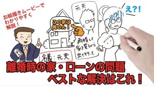 離婚時の元夫婦間の不動産の名義変更紹介動画
