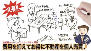 仲介手数料を大幅にカットして不動産売買を完全サポート