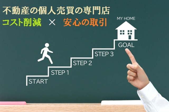 個人売買でコスト削減＆安心の取引